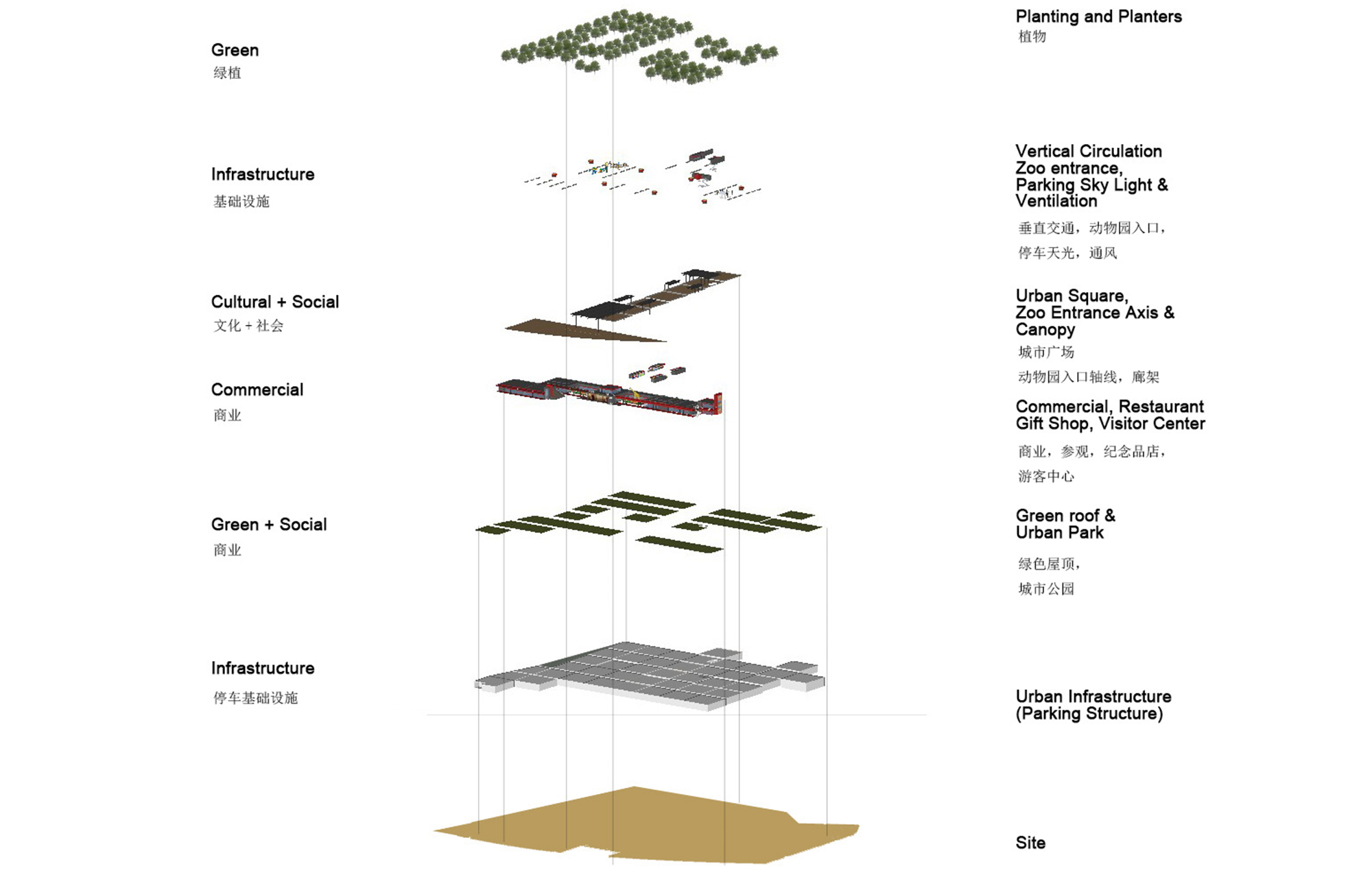 3d+diagram33網頁版
